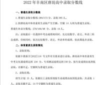 唐山市豐潤區唐坊高中錄取分數線公布了！
